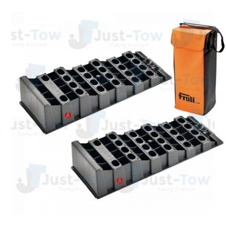 Levelling Solutions