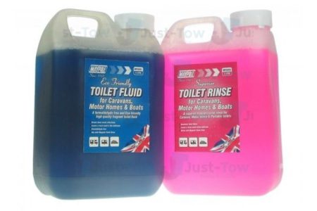 Cleaning & Care Fluids